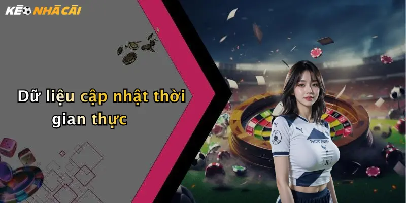 Dữ liệu cập nhật thời gian thực