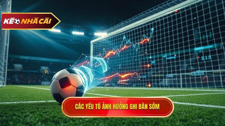 3. Phân tích các yếu tố ảnh hưởng đến khả năng ghi bàn sớm