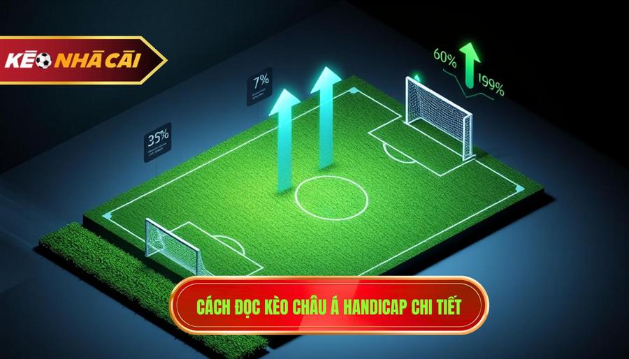 2. Cách đọc kèo Châu Á Handicap chi tiết